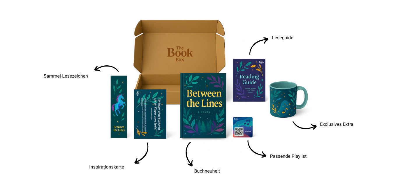 Übersicht aller Produkte in der Buch-Abo-Box